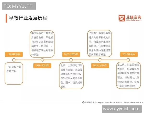 全球足球明星市场潜力分析与发展趋势探讨