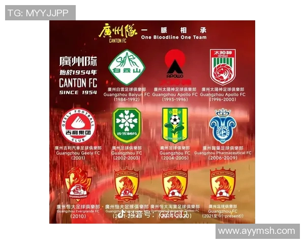 足球明星的创意网名大汇总，助你找到最具个性的足球风格昵称